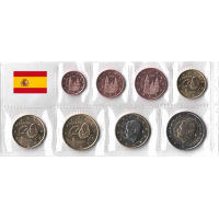 Espanja Eurosetti UNC 2022