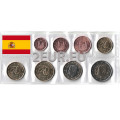 Espanja Eurosetti UNC 2025