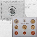Vatikaanin setti BU 2003 - Eurokolikkosetti