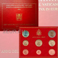 Vatikaanin setti BU 2004 - Eurokolikkosetti