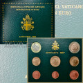 Vatikaanin setti BU 2005 - Eurokolikkosetti
