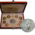 Vatikaanin setti proof 2008 - Eurokolikkosetti