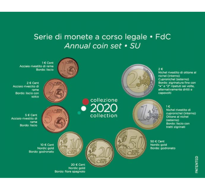 Italia 2020 - Euro set BU 